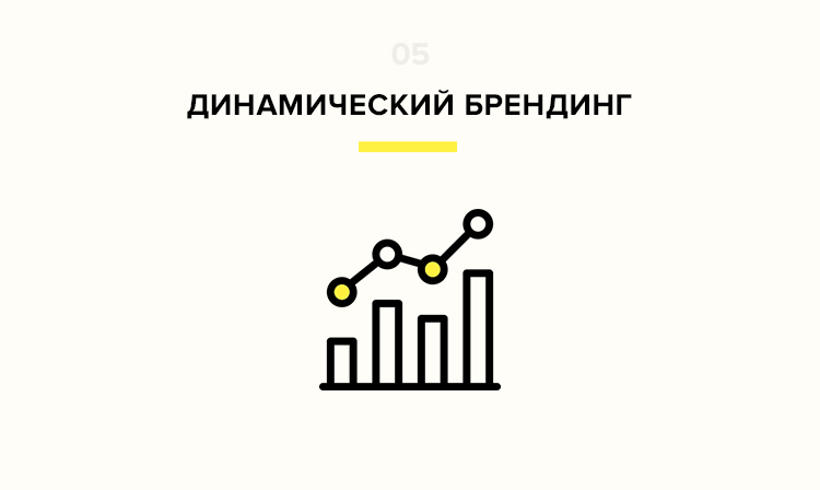 Тренд веб-дизайна динамический брендинг