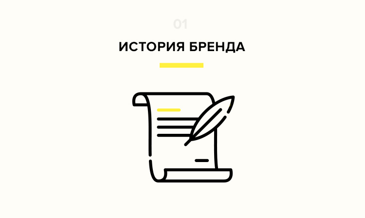 История бренда