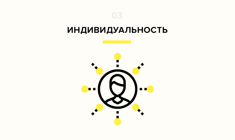 Индивидуальность